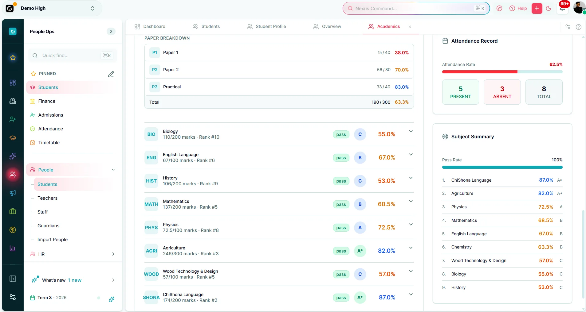 Student cards — Makronexus product screen