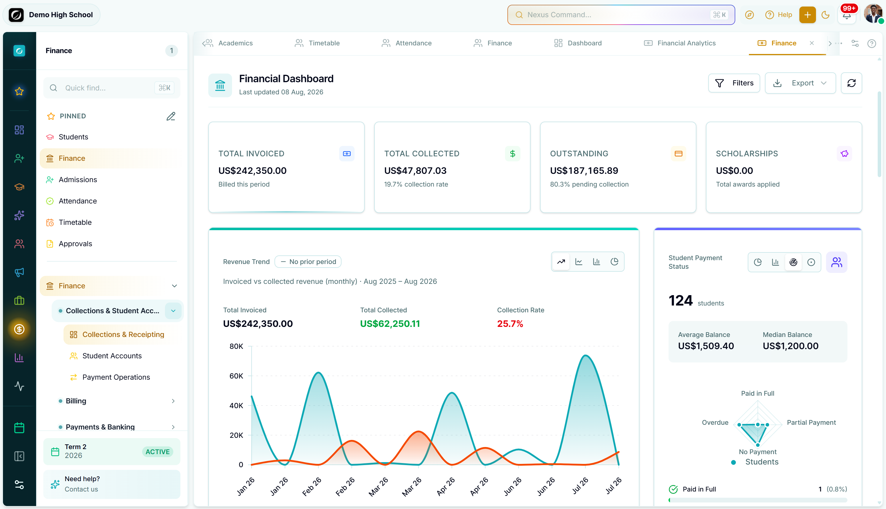 Makronexus finance analytics